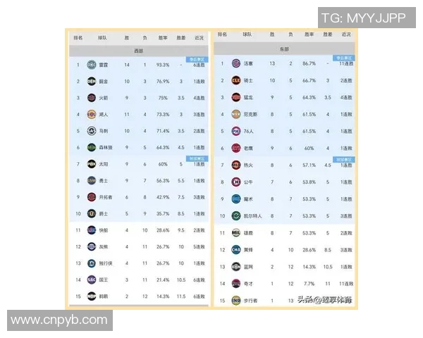 湖人对决活塞精彩回顾2021年2月7日比赛亮点与数据分析 湖人对决活塞精彩回顾2021年2月7日比赛亮点与数据分析