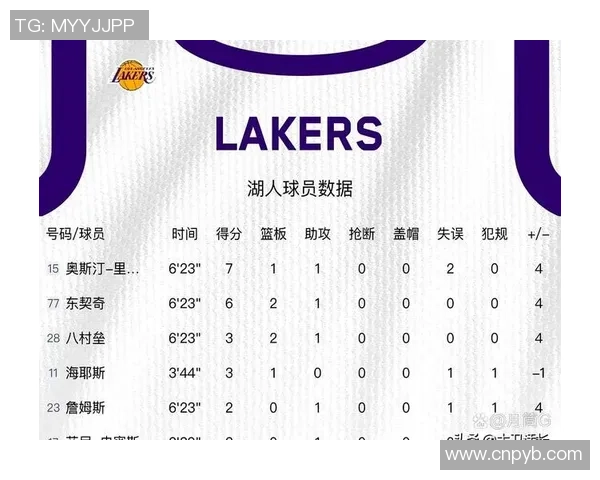 湖人对阵雷霆精彩对决1月13日全场比赛录像回放分享