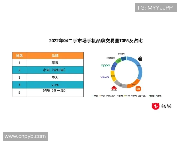 7换1!买卖失利!东部新贵完全懵圈
