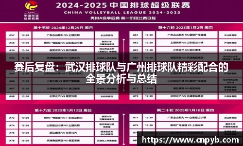 赛后复盘：武汉排球队与广州排球队精彩配合的全景分析与总结